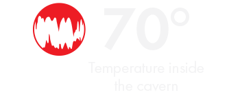 70 Degree Temperature inside the cavern
